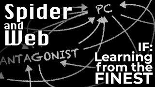 E01: Spider and Web - Interactive Fiction: Learning from the Finest