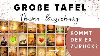 Ex-Freund zurück - Lenormandkarten Große Tafel - komplette Anleitung für die Deutung