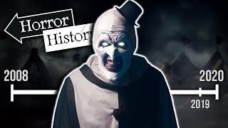 Terrifier: The History of Art the Clown | Horror History