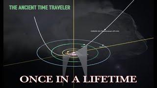 Earth visited by something TRULY rare as it returns to the *SECOND SUN*