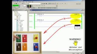 Bangladesh Automation Technologies PLC Tutorial