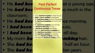 Past Perfect Continuous Tense Sentences for Daily Use #english #englishgrammar #tenses