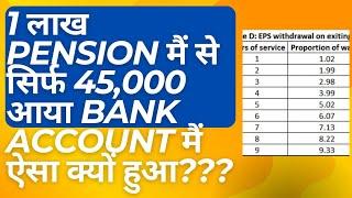 Received Less Pension Amount | Less PF  Pension Credited