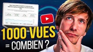 Combien YouTube paye pour 1000 vues