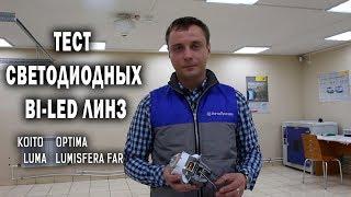 Что лучше освещает дорогу? Тест светодиодных линз: Optima Professional, Koito, Luma, Lumisfera