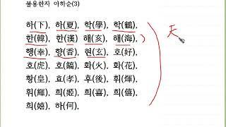 불용한자 300자중 10번째/남해점집