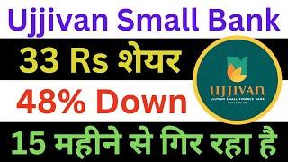 Ujjivan Small Finance Bank Latest News | Ujjivan Small Finance Bank Share News | Smallcap Stocks