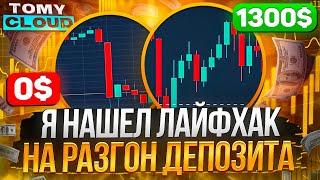 Бинарные опционы 2023 Как максимизировать прибыль