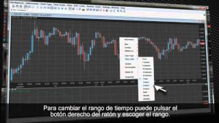 XTB Tutorial xStation - Módulo Gráficos (Web Based Platform)