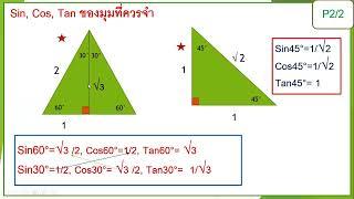 ติวสอบนายช่างรังวัด กรมที่ดิน ตอน ตรีโกณสำหรับงานสำรวจ