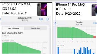 Why i Returned the iPhone 14 Pro Max