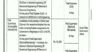 Meghalaya Energy Corporation Limited Recruitment 2025 | Meghalaya Govt Jobs 2025