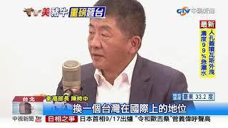 突襲式開放美豬惹議！陳時中：知情不到3週│中視新聞  20200831