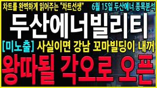 [두산에너빌리티 주가 전망] "긴급속보" 이게 사실이면 월요일 장대양봉에 매도준비 하셔야 합니다! 시장의룰을 따라서 매도타이밍을 잡으셔야 합니다!! #두산에너빌리티