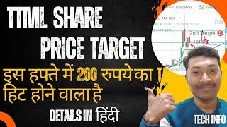 ttml share price| ttml share price Target 2025 |ttml share |  Tata Teleservices (Maharashtra) Ltd