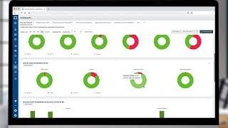 SafeBreach Dashboards- CISO Dashboard Walk Through: Security Posture