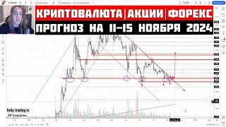 Прогноз Криптовалюты, Акций, Форекс на 11 — 15 ноября 2024