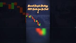 Newest Simple Strategy 2024 Guide for Be Part 4 #TRADINGPRO