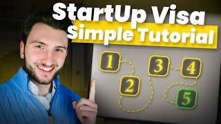 How to Apply for Canada’s Start-Up Visa | PR for Start-Ups | 2025 Complete Guide