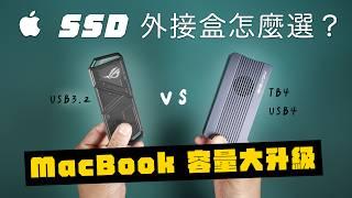 買 MacBook 最省錢升級 SSD 方式 | SSD 外接盒雷電4 USB4 速度夠快嗎？