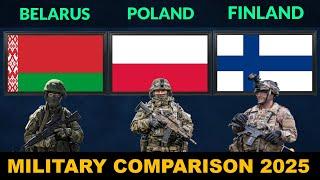 Belarus vs Poland vs Finland Military Power Comparison 2025 | Defense Tube