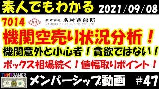 【明日上がる株メンバーシップ】7014 名村造船所！機関空売り状況分析！暫らくボックス相場！値幅取りの価格帯！#47