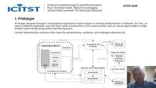 Presentation ICITST paper Claudio Ferraz