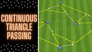 Continuous Triangle Passing | Creating Triangles Drill | Football/Soccer