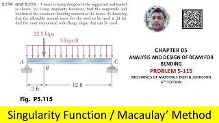 5.115 | Find magnitude and location of maximum bending moment in beam | Mechanics of materials