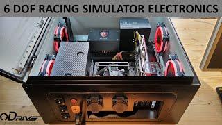 Electronics  | DIY 6 DOF Racing/Motion Simulator  | ODrive