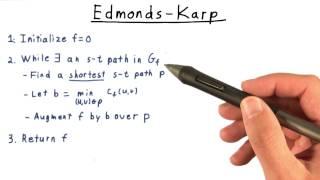 The Edmonds-Karp Algorithm - GT - Computability, Complexity, Theory: Algorithms