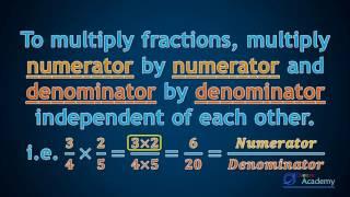 4.4 Multiplying Fractions 1