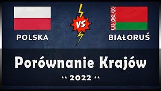  POLSKA vs BIAŁORUŚ  - Porównanie państw ## 2022 ROK