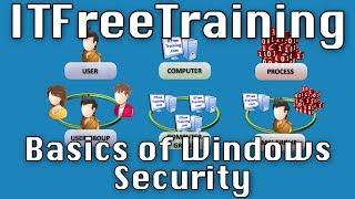 Basics of Windows Security