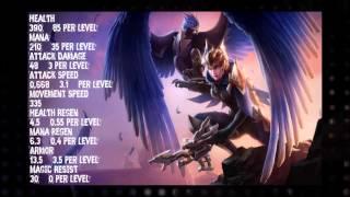 Top 10 ADC Champions(League of Legends)