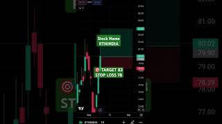 RTNINDIA Stock #StockAnalysis #StockMarket #TradingView #Investing #IndianStocks #TechnicalAnalysis