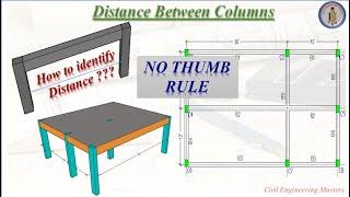 Distance between Columns | Maximum and Minimum distance between columns | RCC Column Distance