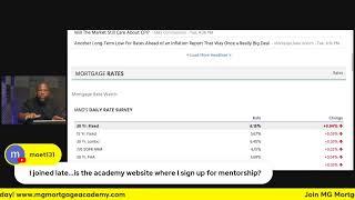 Mortgage Rates Lowest Since February 2023