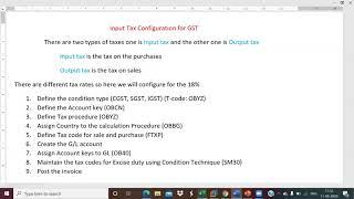 Input Tax - GST Configuration in SAP