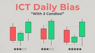 Ultimate ICT Daily Bias Guide (5 Methods)