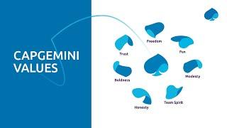 Capgemini 7 Values