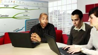 iMindMap 5 - What's new in the only official Mind Mapping software