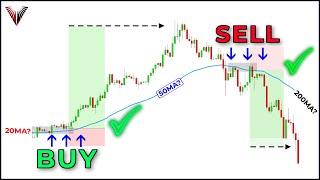 The Only Moving Average Trading Video You Will Ever Need...