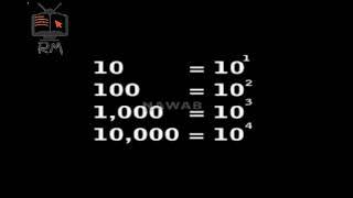 Scientific Notations in Physics