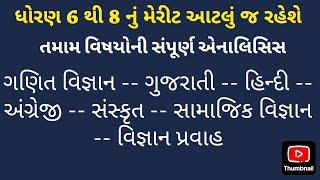 TET 1 & TET 2  ભરતી merit // tat letest news // TAT bharti new update #vidhyasahayak #tet2024 #tat