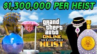 ULTIMATE Cayo Perico Heist Guide! EVERYTHING You NEED To Know! | GTA Online (2024)