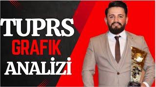 TUPRS GRAFİK ANALİZİ