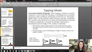 Atomic Force Microscopy Basics