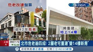 北市屋齡40年以上"老宅"超過40.2% 大安區戶數最多！危老重建整合成本高.住戶也須同意 專家:"建商找住戶"成功率較高│記者謝抒珉 林佳融│【台灣要聞。先知道】20210331│三立iNEWS