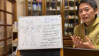 【介護放棄】 なぜ私がキーパーソン⁉︎ 叔母の認知症介護で実子は何もせず…（60代女性）